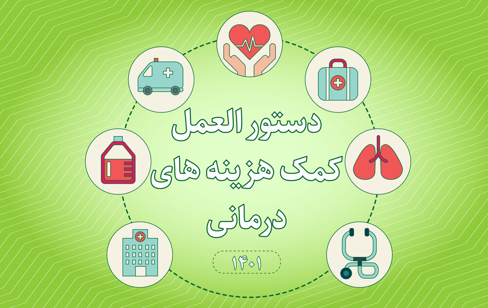 هزینه ها درمانی/تعرفه 1401