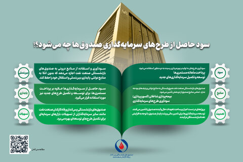 سود حاصل از طرح‌های سرمایه‌گذاری صندوق‌ها چه می‌شود؟!