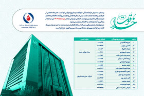 خداقوت؛ اسامی بازنشستگان ارجمند مردادماه ۱۴۰۴