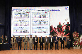 اختتامیه ششمین جشنواره ورزشی جانبازان و توان‌یابان بازنشسته صنعت نفت