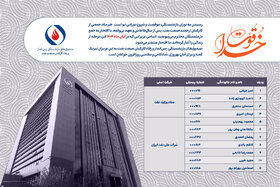 بازنشستگی با افتخار؛ معرفی همکاران گران‌قدر آبان‌ماه ۱۴۰۴