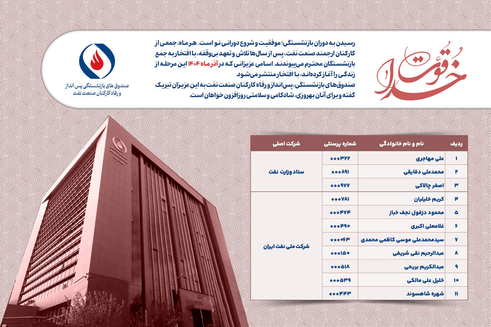 بازنشستگی با افتخار؛ معرفی همکاران گرانقدر آذرماه ۱۴۰۴