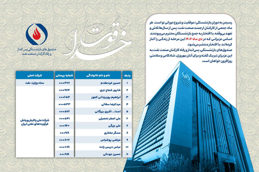 بازنشستگی با افتخار؛ معرفی همکاران گران‌قدر دی‌ماه ۱۴۰۴